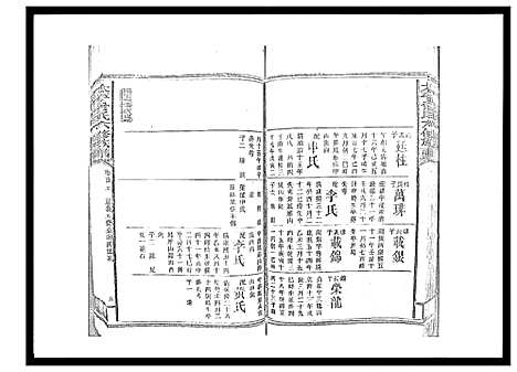 [下载][太平曾氏六修族谱_158卷首末各1卷]湖南.太平曾氏六修家谱_一百.pdf