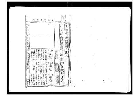 [下载][太平曾氏六修族谱_158卷首末各1卷]湖南.太平曾氏六修家谱_一百一.pdf