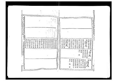 [下载][太平曾氏六修族谱_158卷首末各1卷]湖南.太平曾氏六修家谱_一百一.pdf