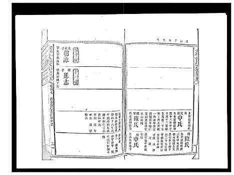 [下载][太平曾氏六修族谱_158卷首末各1卷]湖南.太平曾氏六修家谱_102.pdf