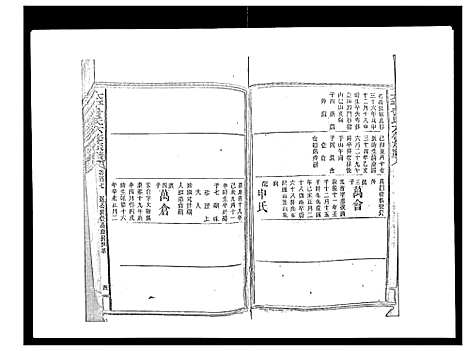 [下载][太平曾氏六修族谱_158卷首末各1卷]湖南.太平曾氏六修家谱_102.pdf