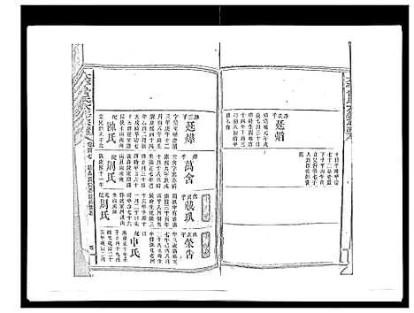 [下载][太平曾氏六修族谱_158卷首末各1卷]湖南.太平曾氏六修家谱_102.pdf