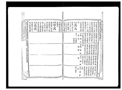 [下载][太平曾氏六修族谱_158卷首末各1卷]湖南.太平曾氏六修家谱_103.pdf