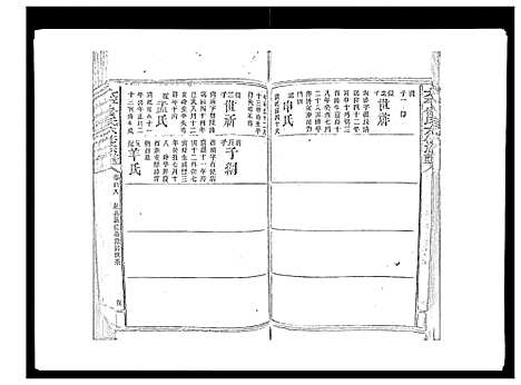 [下载][太平曾氏六修族谱_158卷首末各1卷]湖南.太平曾氏六修家谱_103.pdf