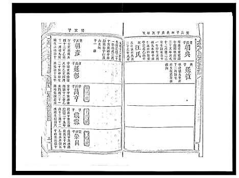 [下载][太平曾氏六修族谱_158卷首末各1卷]湖南.太平曾氏六修家谱_104.pdf