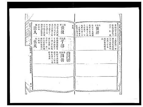 [下载][太平曾氏六修族谱_158卷首末各1卷]湖南.太平曾氏六修家谱_104.pdf