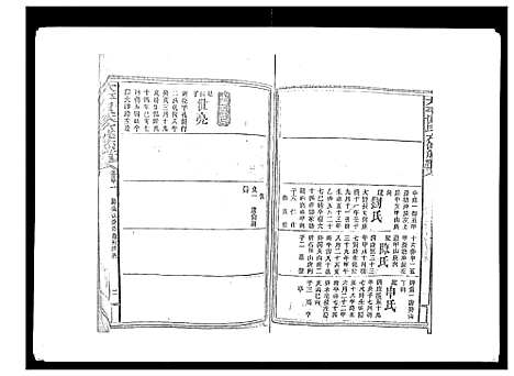 [下载][太平曾氏六修族谱_158卷首末各1卷]湖南.太平曾氏六修家谱_106.pdf