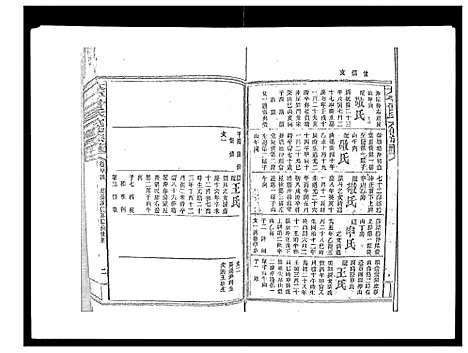 [下载][太平曾氏六修族谱_158卷首末各1卷]湖南.太平曾氏六修家谱_109.pdf