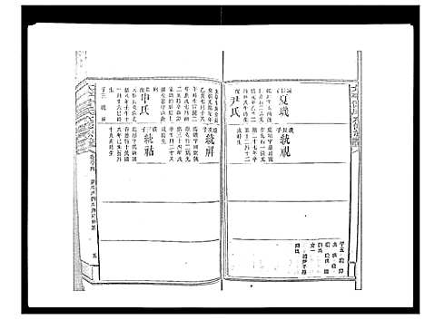 [下载][太平曾氏六修族谱_158卷首末各1卷]湖南.太平曾氏六修家谱_109.pdf