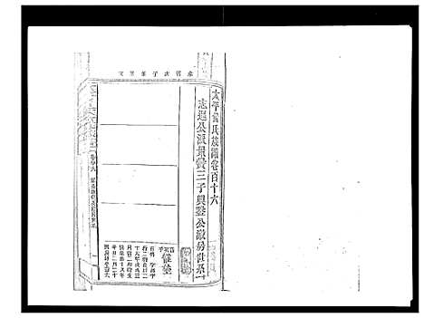 [下载][太平曾氏六修族谱_158卷首末各1卷]湖南.太平曾氏六修家谱_111.pdf