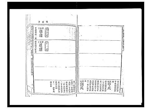 [下载][太平曾氏六修族谱_158卷首末各1卷]湖南.太平曾氏六修家谱_111.pdf