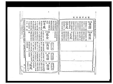 [下载][太平曾氏六修族谱_158卷首末各1卷]湖南.太平曾氏六修家谱_111.pdf