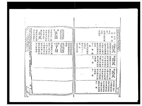 [下载][太平曾氏六修族谱_158卷首末各1卷]湖南.太平曾氏六修家谱_111.pdf