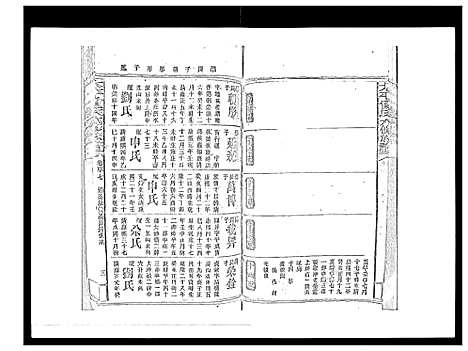 [下载][太平曾氏六修族谱_158卷首末各1卷]湖南.太平曾氏六修家谱_112.pdf