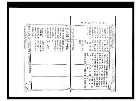 [下载][太平曾氏六修族谱_158卷首末各1卷]湖南.太平曾氏六修家谱_112.pdf