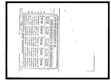 [下载][太平曾氏六修族谱_158卷首末各1卷]湖南.太平曾氏六修家谱_114.pdf