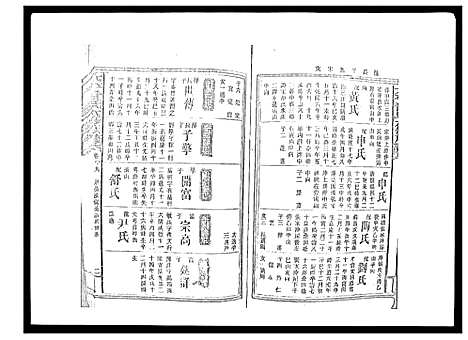 [下载][太平曾氏六修族谱_158卷首末各1卷]湖南.太平曾氏六修家谱_114.pdf