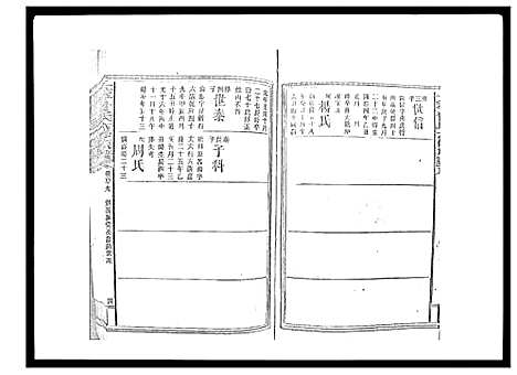 [下载][太平曾氏六修族谱_158卷首末各1卷]湖南.太平曾氏六修家谱_114.pdf