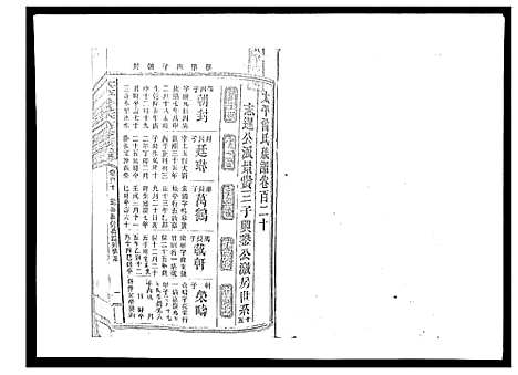 [下载][太平曾氏六修族谱_158卷首末各1卷]湖南.太平曾氏六修家谱_115.pdf