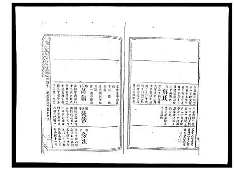 [下载][太平曾氏六修族谱_158卷首末各1卷]湖南.太平曾氏六修家谱_115.pdf