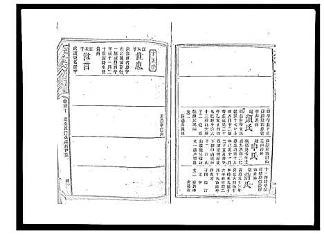 [下载][太平曾氏六修族谱_158卷首末各1卷]湖南.太平曾氏六修家谱_115.pdf