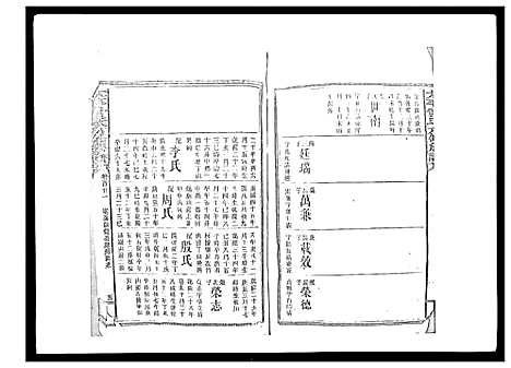 [下载][太平曾氏六修族谱_158卷首末各1卷]湖南.太平曾氏六修家谱_116.pdf