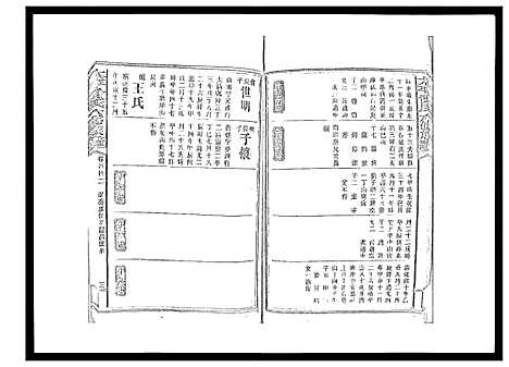 [下载][太平曾氏六修族谱_158卷首末各1卷]湖南.太平曾氏六修家谱_117.pdf