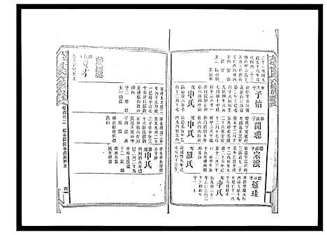 [下载][太平曾氏六修族谱_158卷首末各1卷]湖南.太平曾氏六修家谱_117.pdf