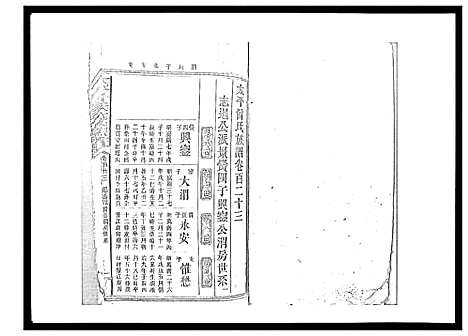 [下载][太平曾氏六修族谱_158卷首末各1卷]湖南.太平曾氏六修家谱_118.pdf