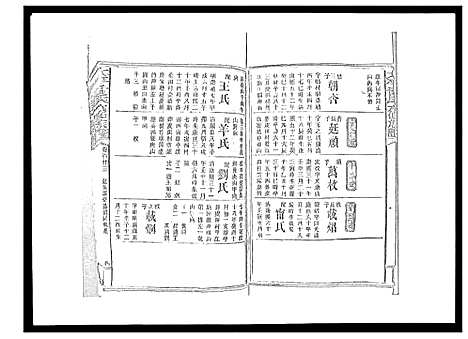 [下载][太平曾氏六修族谱_158卷首末各1卷]湖南.太平曾氏六修家谱_118.pdf