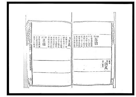 [下载][太平曾氏六修族谱_158卷首末各1卷]湖南.太平曾氏六修家谱_118.pdf