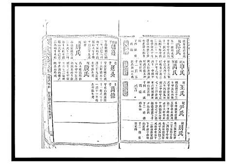 [下载][太平曾氏六修族谱_158卷首末各1卷]湖南.太平曾氏六修家谱_119.pdf