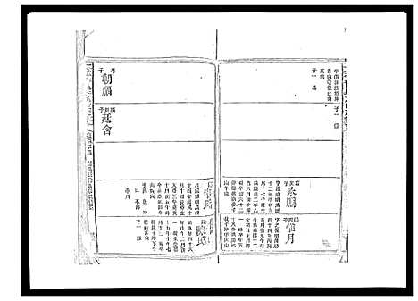 [下载][太平曾氏六修族谱_158卷首末各1卷]湖南.太平曾氏六修家谱_119.pdf