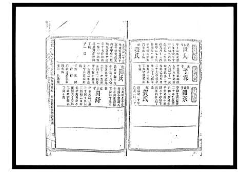 [下载][太平曾氏六修族谱_158卷首末各1卷]湖南.太平曾氏六修家谱_121.pdf