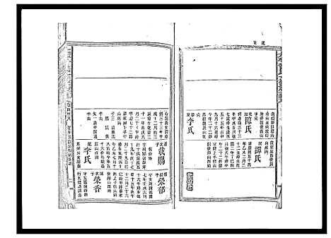 [下载][太平曾氏六修族谱_158卷首末各1卷]湖南.太平曾氏六修家谱_122.pdf