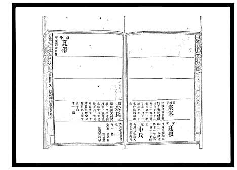 [下载][太平曾氏六修族谱_158卷首末各1卷]湖南.太平曾氏六修家谱_122.pdf