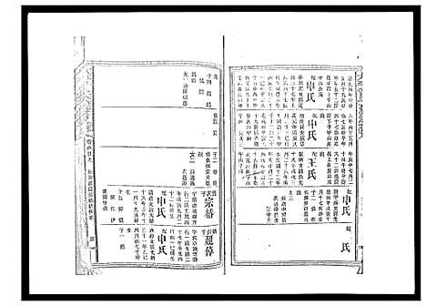 [下载][太平曾氏六修族谱_158卷首末各1卷]湖南.太平曾氏六修家谱_122.pdf