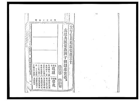 [下载][太平曾氏六修族谱_158卷首末各1卷]湖南.太平曾氏六修家谱_124.pdf