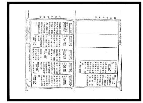 [下载][太平曾氏六修族谱_158卷首末各1卷]湖南.太平曾氏六修家谱_124.pdf