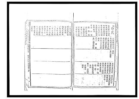 [下载][太平曾氏六修族谱_158卷首末各1卷]湖南.太平曾氏六修家谱_124.pdf