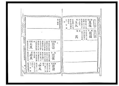 [下载][太平曾氏六修族谱_158卷首末各1卷]湖南.太平曾氏六修家谱_124.pdf