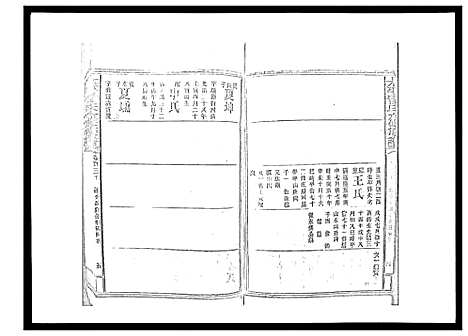 [下载][太平曾氏六修族谱_158卷首末各1卷]湖南.太平曾氏六修家谱_124.pdf