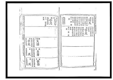 [下载][太平曾氏六修族谱_158卷首末各1卷]湖南.太平曾氏六修家谱_125.pdf