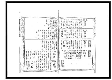 [下载][太平曾氏六修族谱_158卷首末各1卷]湖南.太平曾氏六修家谱_125.pdf