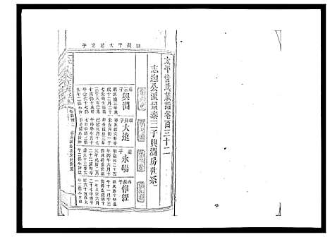 [下载][太平曾氏六修族谱_158卷首末各1卷]湖南.太平曾氏六修家谱_126.pdf