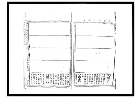 [下载][太平曾氏六修族谱_158卷首末各1卷]湖南.太平曾氏六修家谱_126.pdf