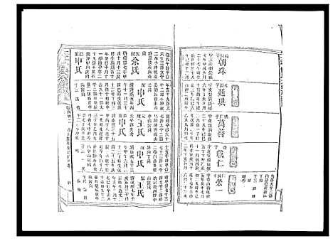 [下载][太平曾氏六修族谱_158卷首末各1卷]湖南.太平曾氏六修家谱_126.pdf