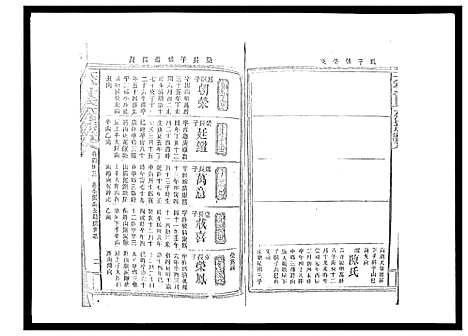 [下载][太平曾氏六修族谱_158卷首末各1卷]湖南.太平曾氏六修家谱_127.pdf