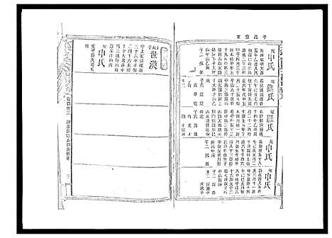 [下载][太平曾氏六修族谱_158卷首末各1卷]湖南.太平曾氏六修家谱_127.pdf