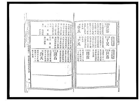 [下载][太平曾氏六修族谱_158卷首末各1卷]湖南.太平曾氏六修家谱_127.pdf